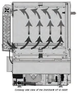 Jackson-FL-VER-Electric-High-Temp-Door-FIG-1