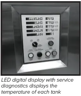 Jackson-FL-VER-Electric-High-Temp-Door-FIG-50