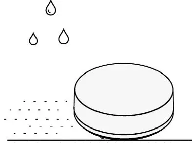 dahua-ARD912-W2-Wireless-Water-Leak-Detector-5