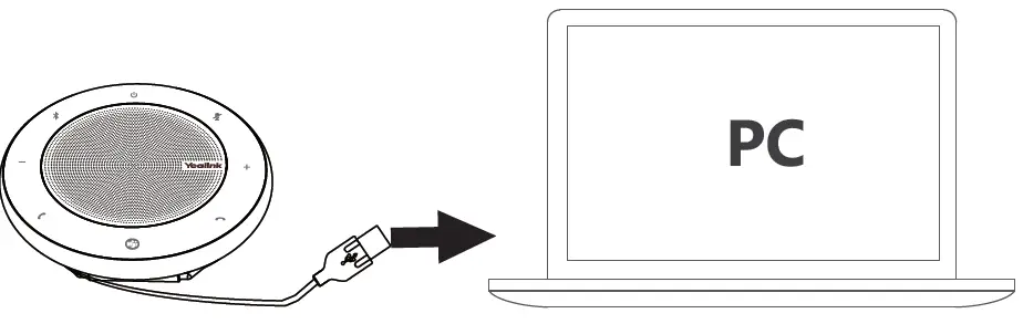 Connecting Your CP700