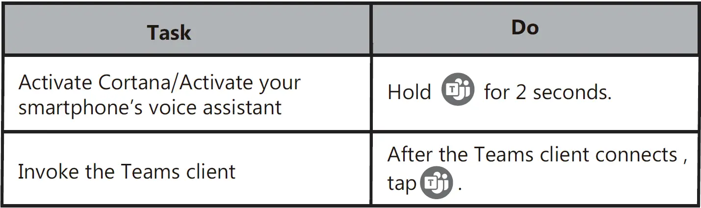 Teams Button functions