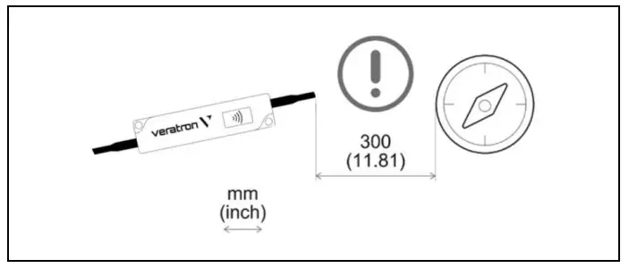 veratron B001032 Series Link Up Gateways - magnetic