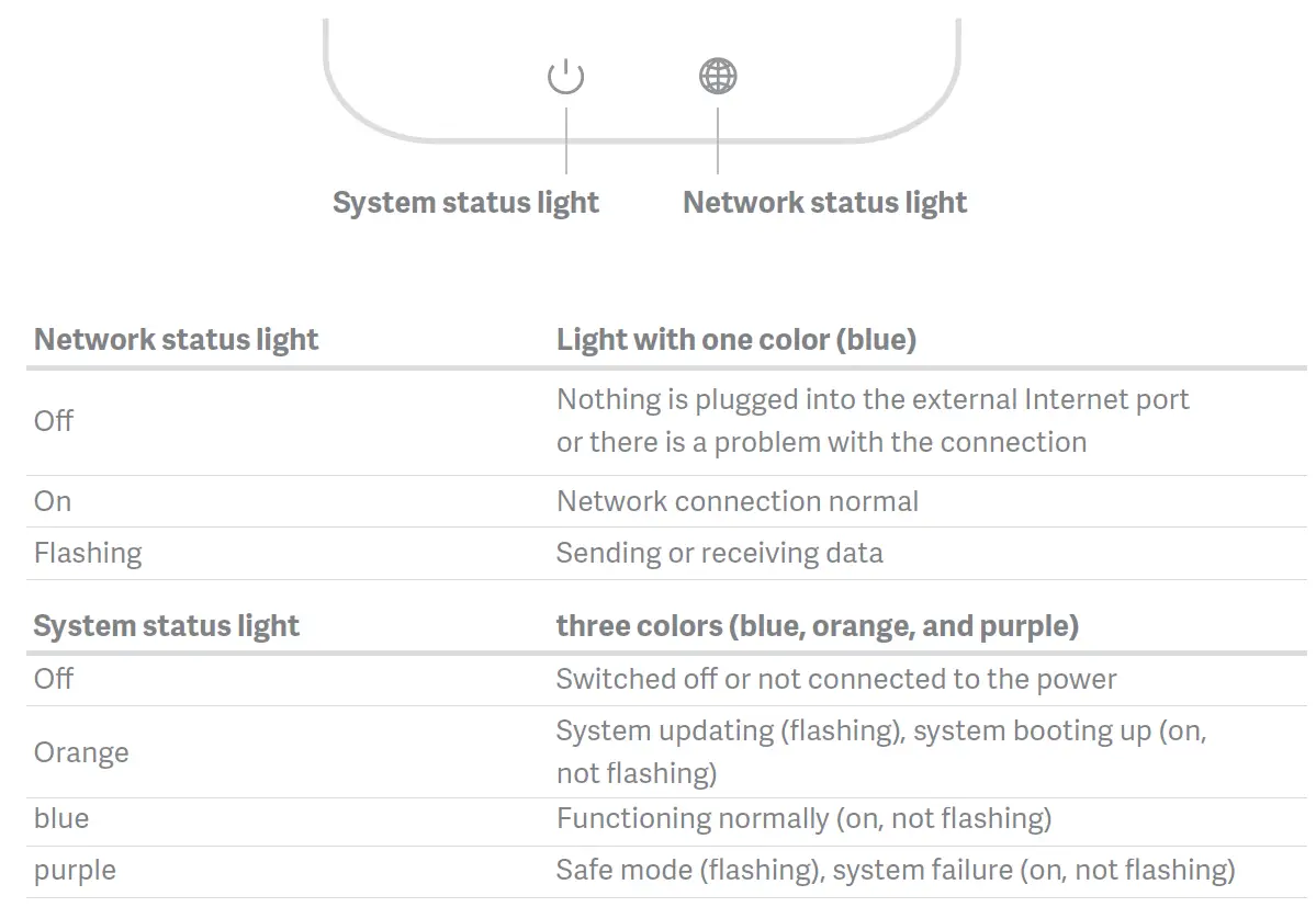 xiaomi-R4AC-4A-Mi-Router-FIG-10