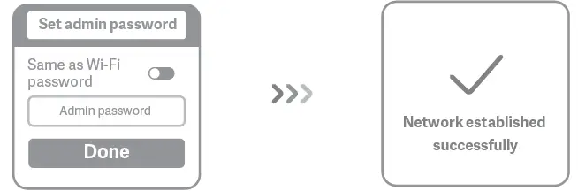 xiaomi-R4AC-4A-Mi-Router-FIG-7