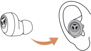 Wearing Instructions