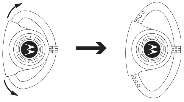 MOTOROLA SOLUTIONS PMLN8247 Rx Only Adjustable D-Style Earpiece -Operation