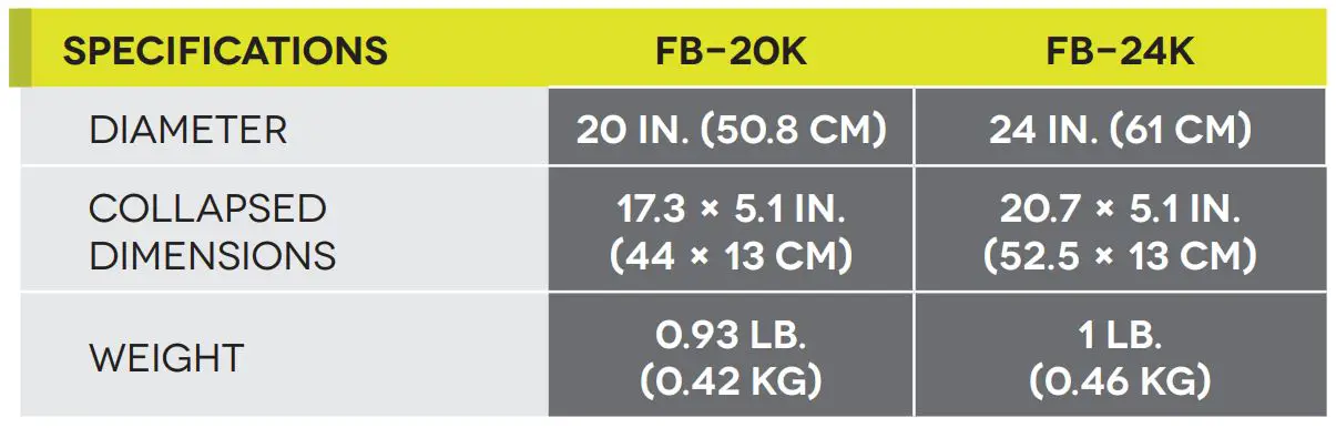 Angler FB-20K FastBox Series - Precautions