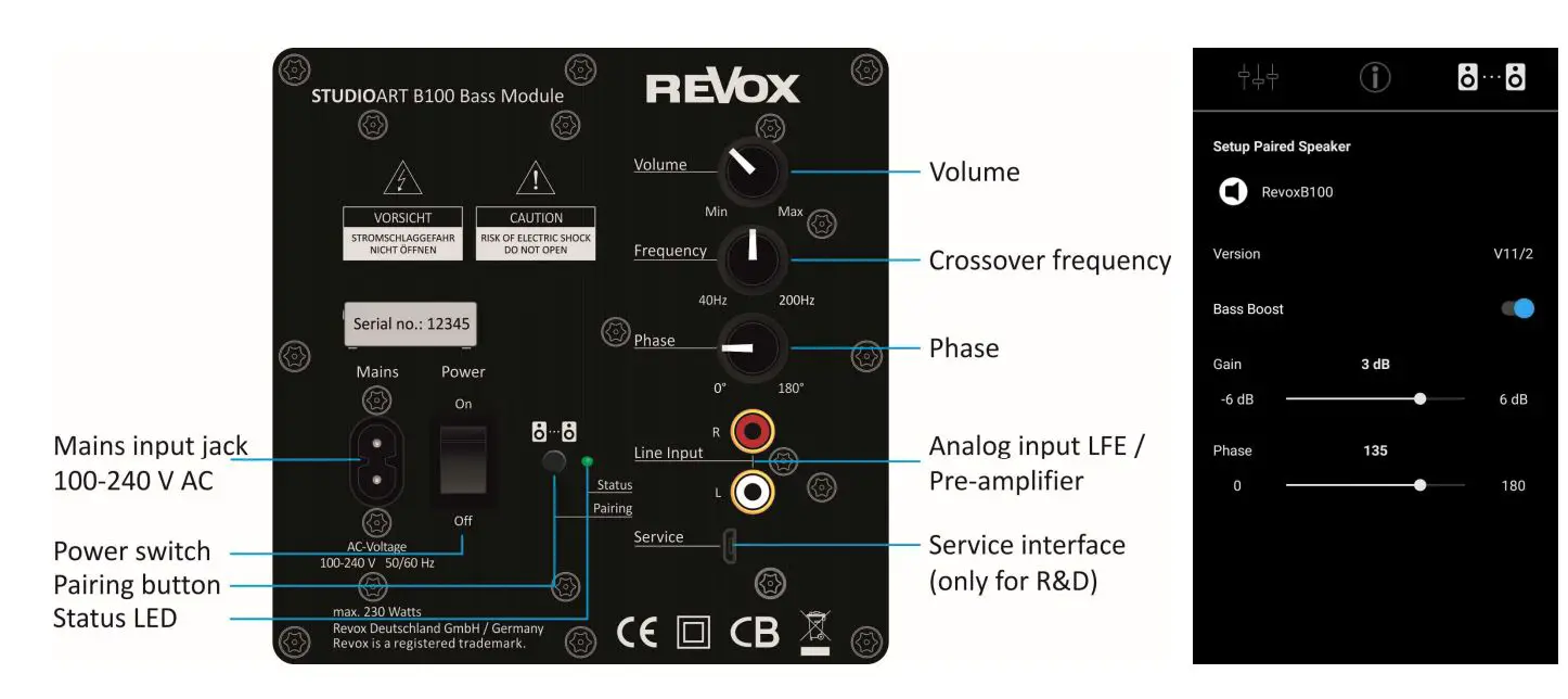 REVOX STUDIOART Speaker User Guide - STUDIOART B100 Bass Module
