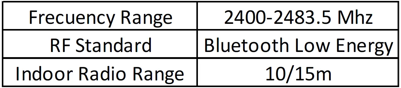 Electrical characteristic-1