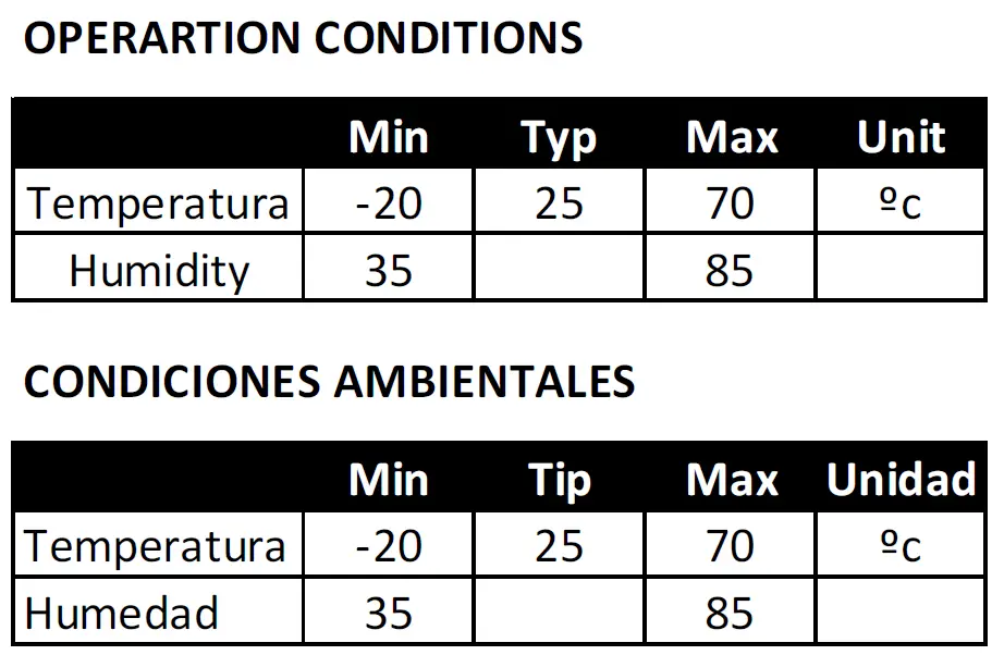 Electrical characteristic
