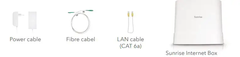 Sunrise Internet Box Fiber Instruction fig1