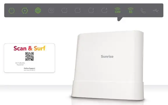 Sunrise Internet Box Fiber Instruction fig3