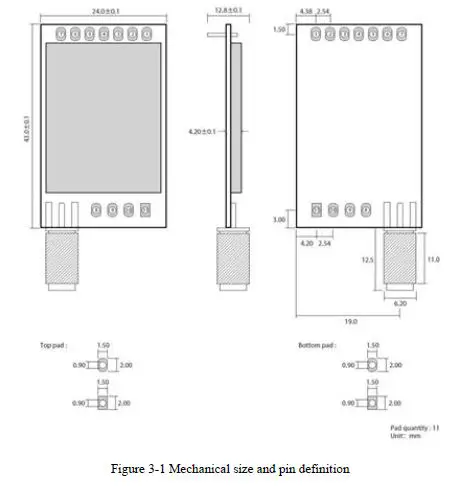 E220-900T30D LoRa Wireless Module fig2