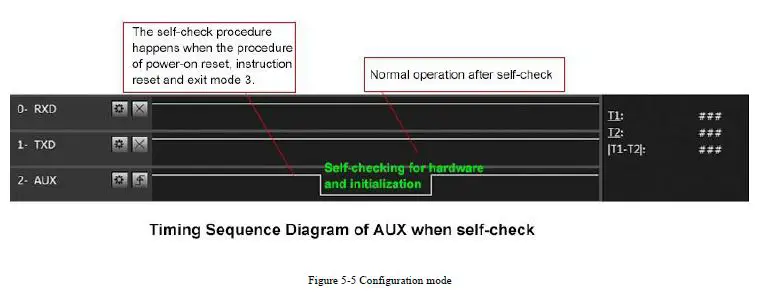 E220-900T30D LoRa Wireless Module fig8