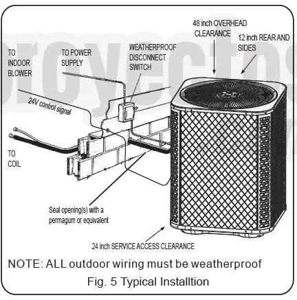 Climaproyectos Vertical Discharge Air Conditioner QS01I-034AW-figure5