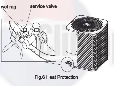 Climaproyectos Vertical Discharge Air Conditioner QS01I-034AW-figure6