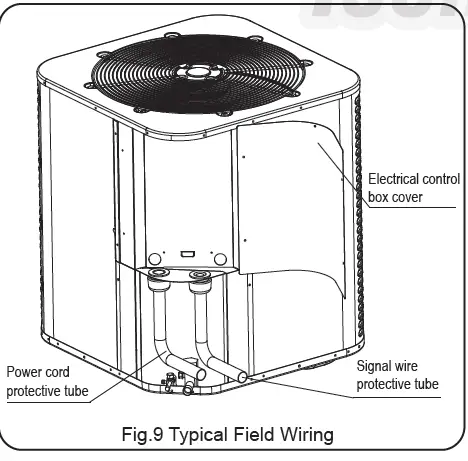 Climaproyectos Vertical Discharge Air Conditioner QS01I-034AW-figure9
