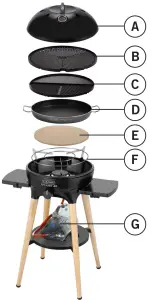 CADAC 5615 Citi Chef 40 FS Gas Barbecue - fig 1