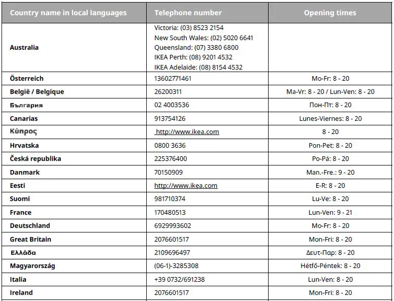 IKEA BEMOTA Wall Mounted Extractor Hood Stainless Steel fig5