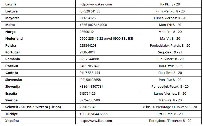 IKEA BEMOTA Wall Mounted Extractor Hood Stainless Steel fig6