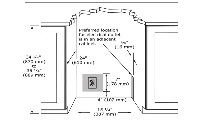 CUTOUT DIMENSIONS