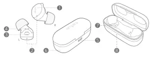 earfun TW303R Free Pro 2 ANC Wireless Earbuds - prodcct Diagram