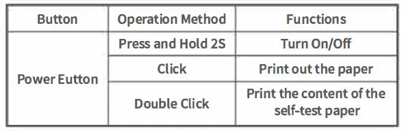 Zhuhai Quin Technology Q30 Smart Mini Label Maker fig46