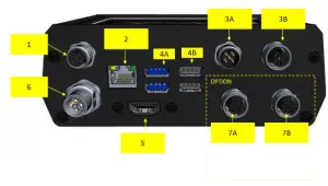 BINAR LP304 Industrial IoT Gateway - System 3