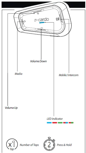 cardo 10054852 SPIRIT HD Single Set fig 1