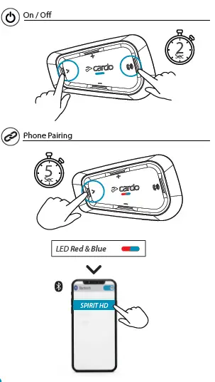 cardo 10054852 SPIRIT HD Single Set fig 2