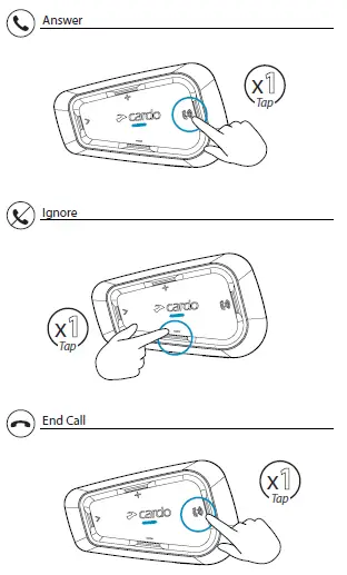 cardo 10054852 SPIRIT HD Single Set fig 5