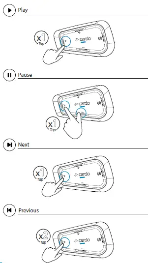 cardo 10054852 SPIRIT HD Single Set fig 9