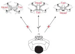 HOLY STONE HS440 Foldable FPV---head1