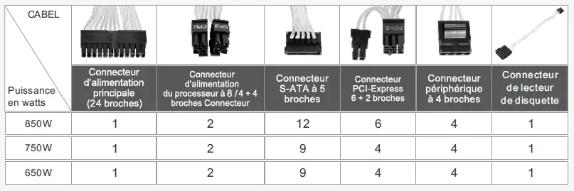 thermaltake ToughPower GF1 850W Snow fig2