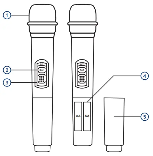 SUB-ZERO SZPA P12 Portable Speaker - WIRELESS MICROPHON