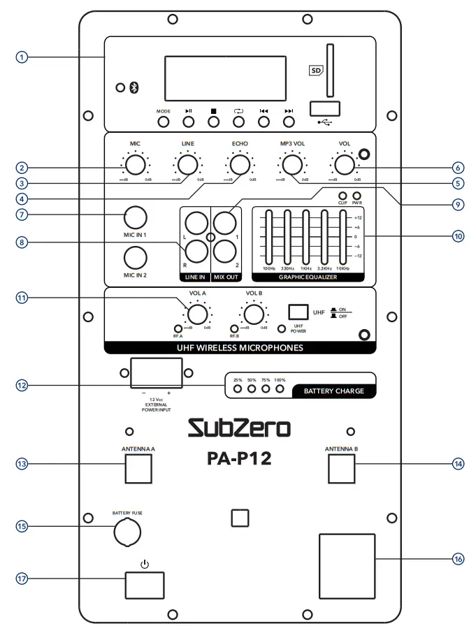 SUB-ZERO SZPA P12 Portable Speaker - parts
