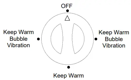 anko SS-601A Foot Spa fig1