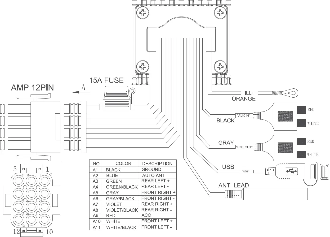 Wiring Identification