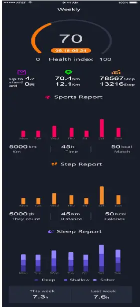Shenzhen Iquark Intelligent Technology IQ100 Smart Watch fig 12
