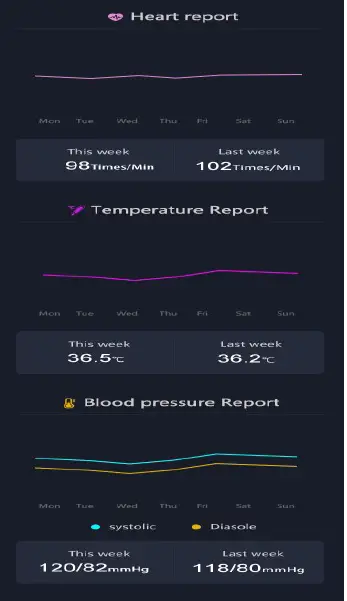 Shenzhen Iquark Intelligent Technology IQ100 Smart Watch fig 13