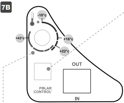 FIAMMA CF10202 Turbo Vent 40 Skylight fig12