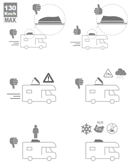 FIAMMA CF10202 Turbo Vent 40 Skylight fig15