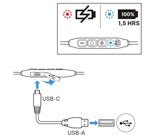 SENNHEISER Headphones CX 350BT - SENNHEISER