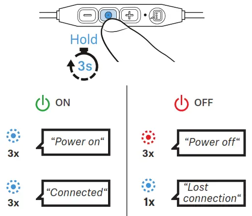 SENNHEISER Headphones CX 350BT - Switching the headphones on