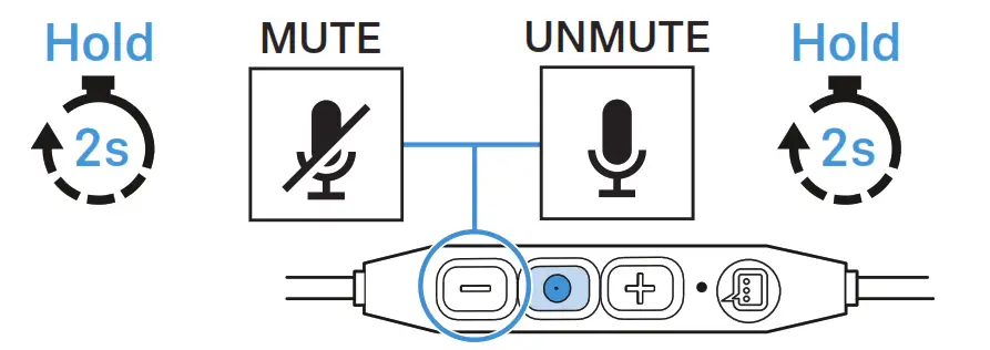 SENNHEISER Headphones CX 350BT - hold