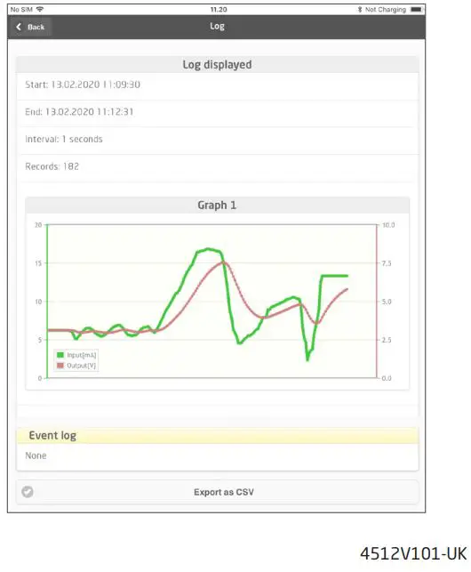PR electronics 4512 Bluetooth Communication Enabler User Manual - The available log information is shown