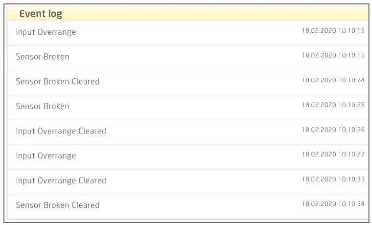 PR electronics 4512 Bluetooth Communication Enabler User Manual - The event log indicates the error code