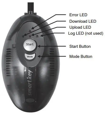 MODINE 74-532.1 Carel Smart Key - Key Interface