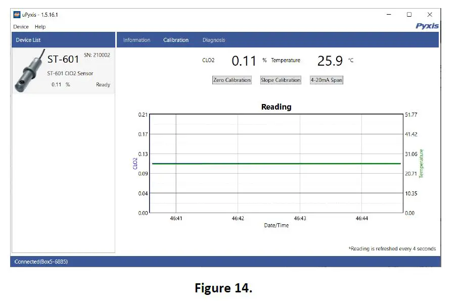 Pyxis ST-601 CLO2 Concentration Sensor-16