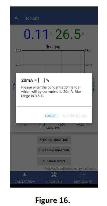 Pyxis ST-601 CLO2 Concentration Sensor-18